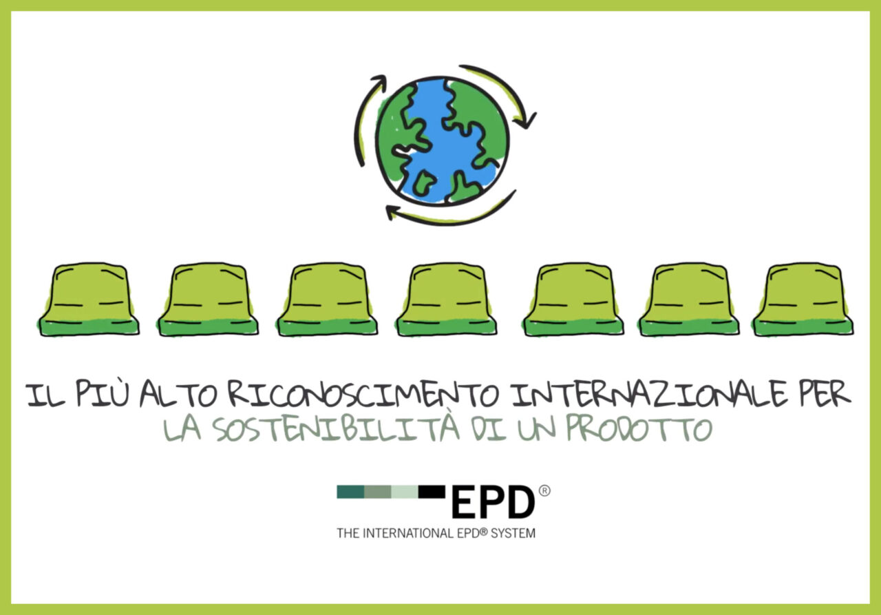 EPD